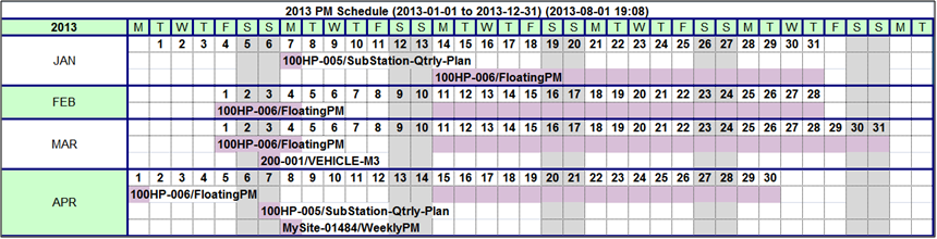 PM Schedule Calendar
