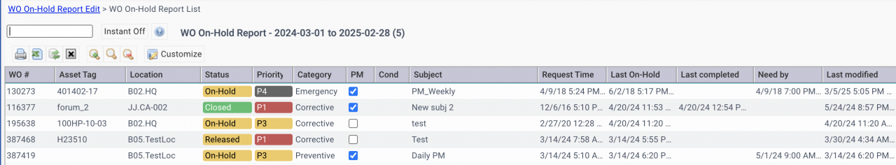 Work Order On-Hold Report